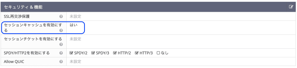 LiteSpeedで、Qualys SSL Server Testで、A+にする方法